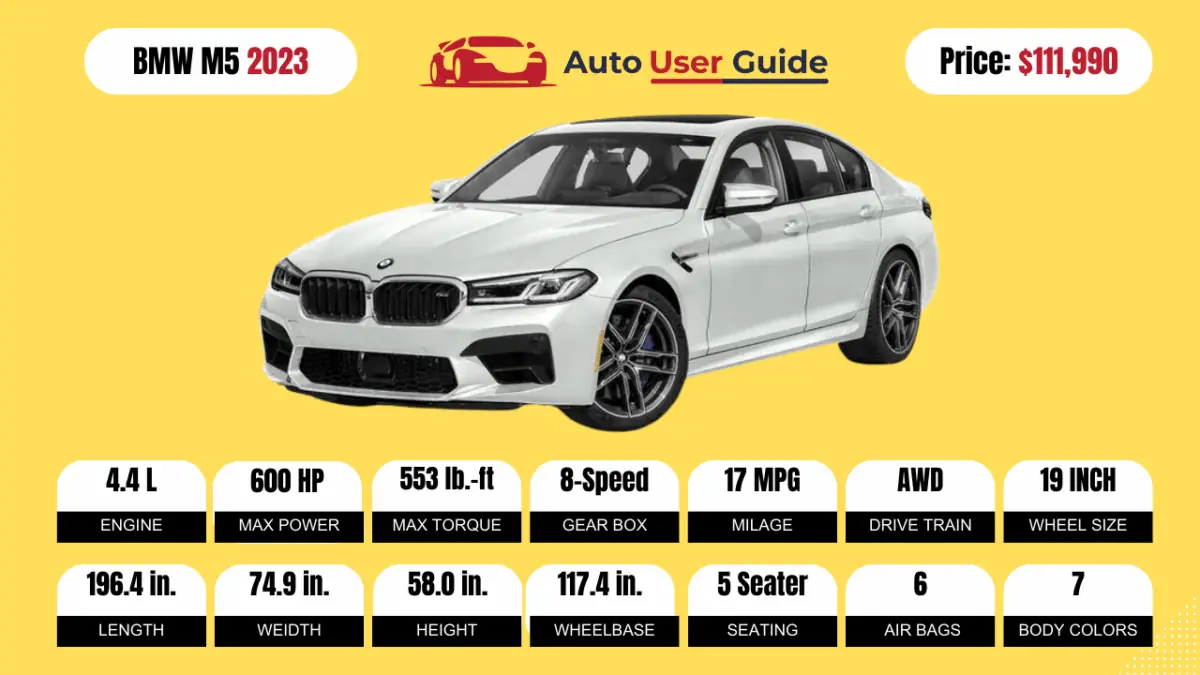 2023 BMW M5 Review, Specs, Price and Mileage (Brochure)-Featured