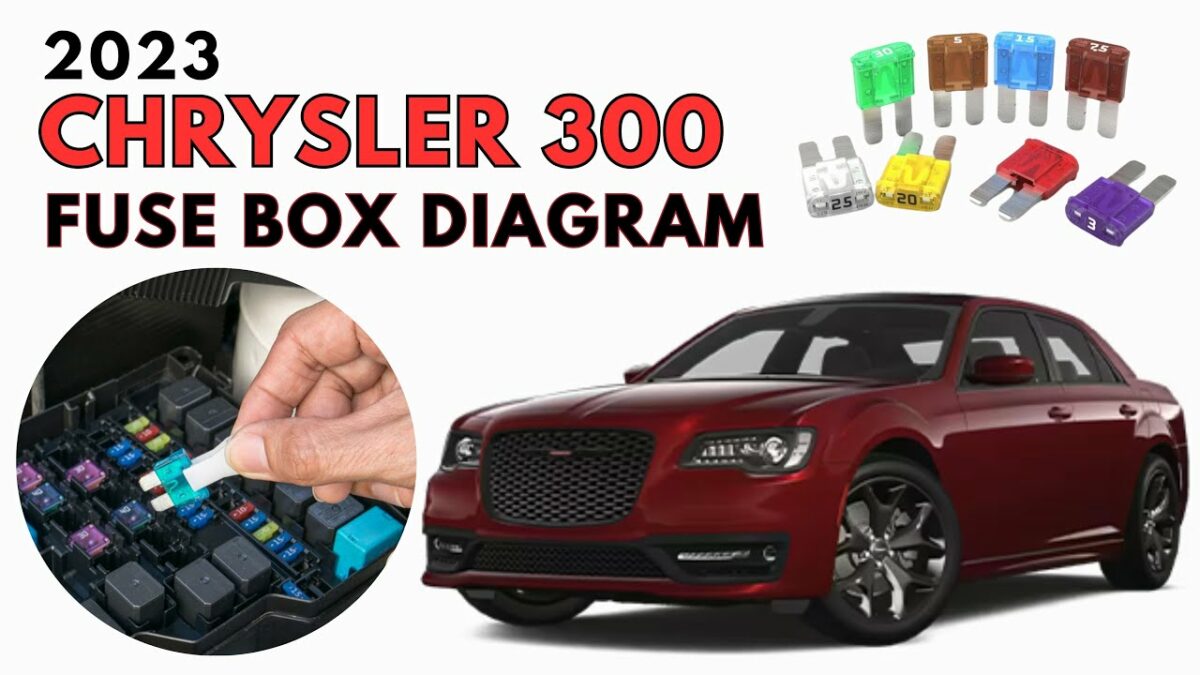 2023 Chrysler 300 Fuses and Fuse Box Diagram featured