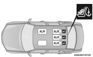 2023 Chrysler 300-Seat Belts Setup-fig 18