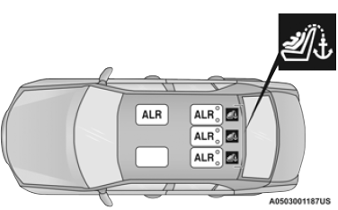 2023 Chrysler 300-Seat Belts Setup-fig 7