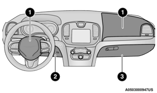 2023 Chrysler 300-Seat Belts Setup-fig 9