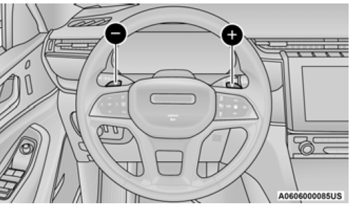 2023 Jeep-Grand Cherokee 4xe-Transmission Guidelines-fig 2