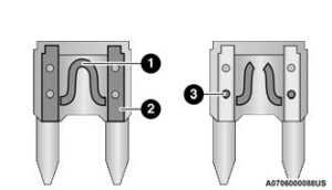 2023 Jeep Renegade Fuses (1)