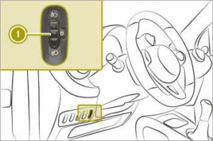 2023 Smart Fortwo Electric Lights and Wipers (5)