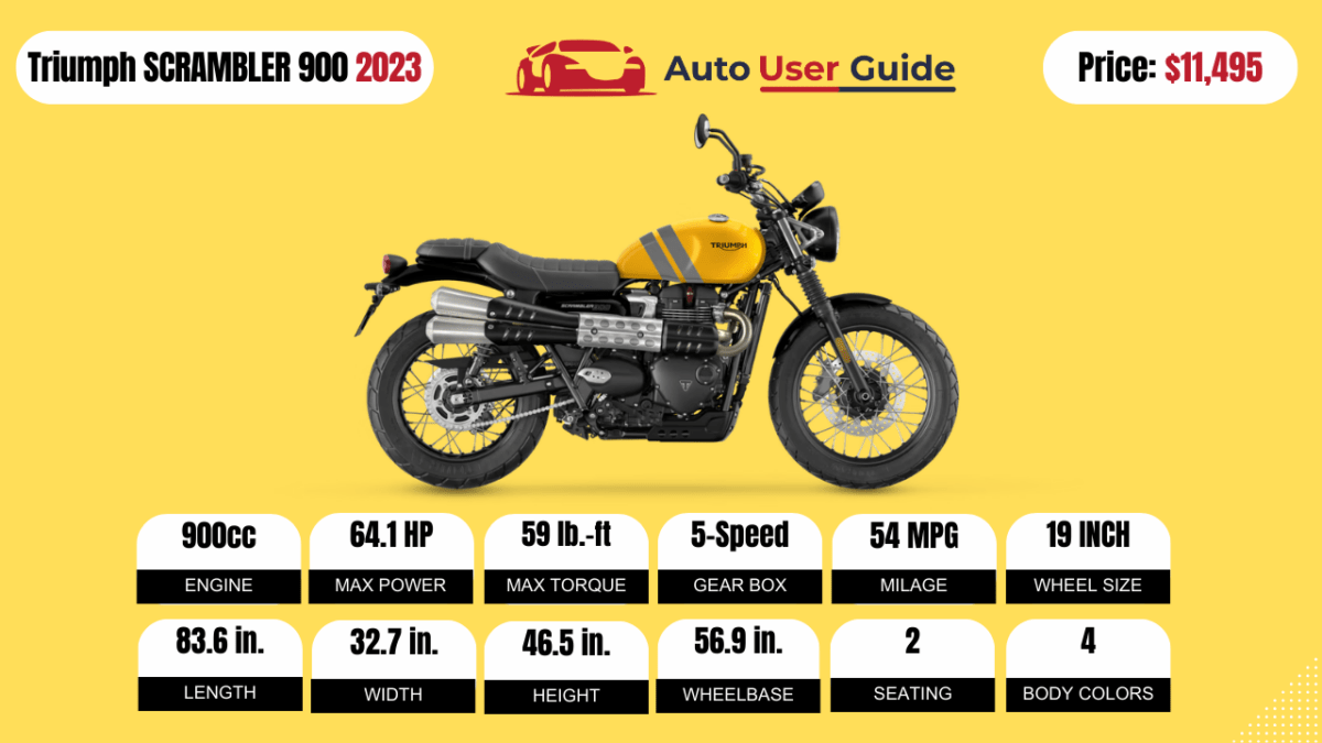2023-Triumph-SCRAMBLER-900-Product
