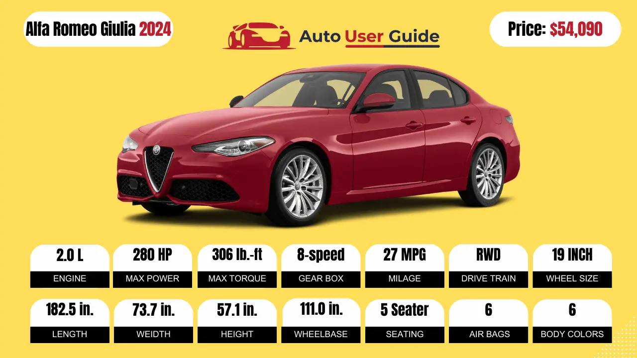 2023 Alfa Romeo Giulia : Latest Prices, Reviews, Specs, Photos and