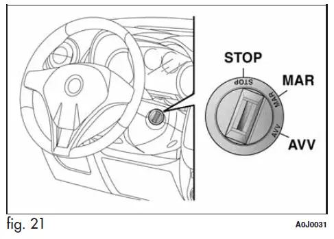 Alfa-Romeo-Alarm-System-Instructions-fig-1