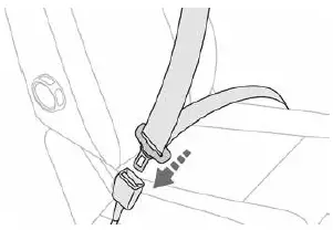 Front Seat belts-fig 2