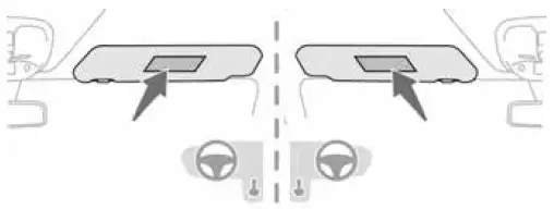 Front Seat belts-fig 22