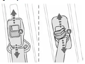 Front Seat belts-fig 3