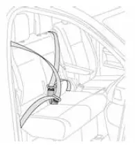 Front Seat belts-fig 4