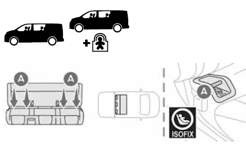 Front Seat belts-fig 43