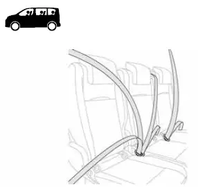 Front Seat belts-fig 5