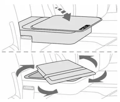 Manually-adjusted front Seats-fig 36