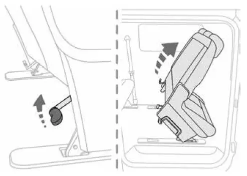 Manually-adjusted front Seats-fig 43