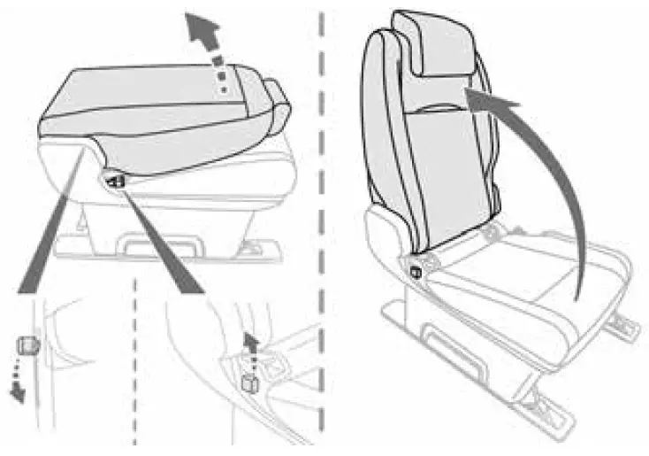 Manually-adjusted front Seats-fig 58