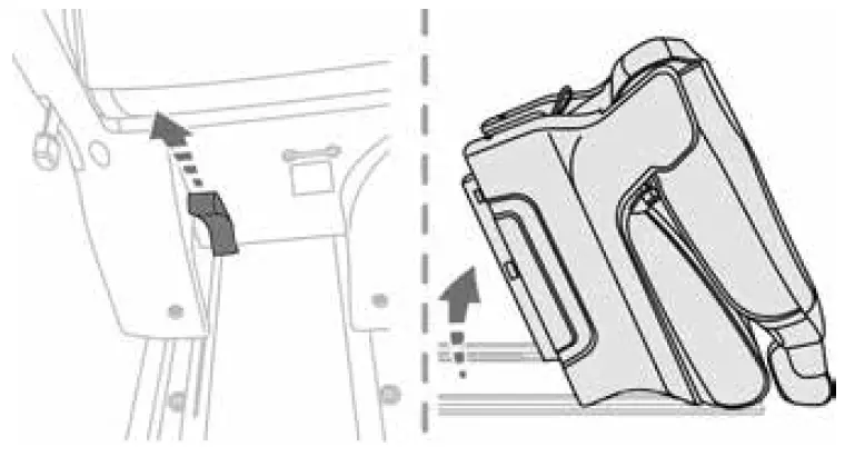 Manually-adjusted front Seats-fig 65