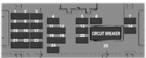 2024 FORD Maverick Fuses and fuse Box Check if a Fuse has Blown  15