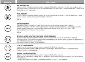 2020 Fiat Talento Warning and indicator Lights (1)