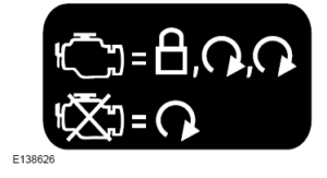 2022 Lincoln Aviator Keys and Remote Controls (7)