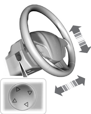 2022 Lincoln Corsair-Steering Wheel Control system-fig 1