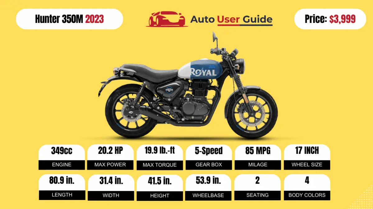 2023-Royal-Enfield-Hunter-350-Featured