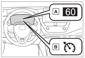 2023 Toyota Corolla Cruise Control How It Works (1)