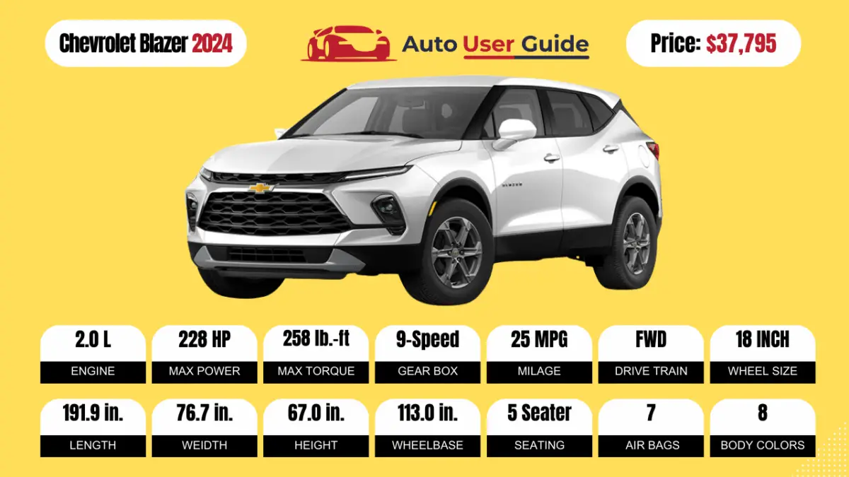 2024-Chevrolet-Blazer-Review-Specs-Price-and-Mileage-(Brochure)-Featured
