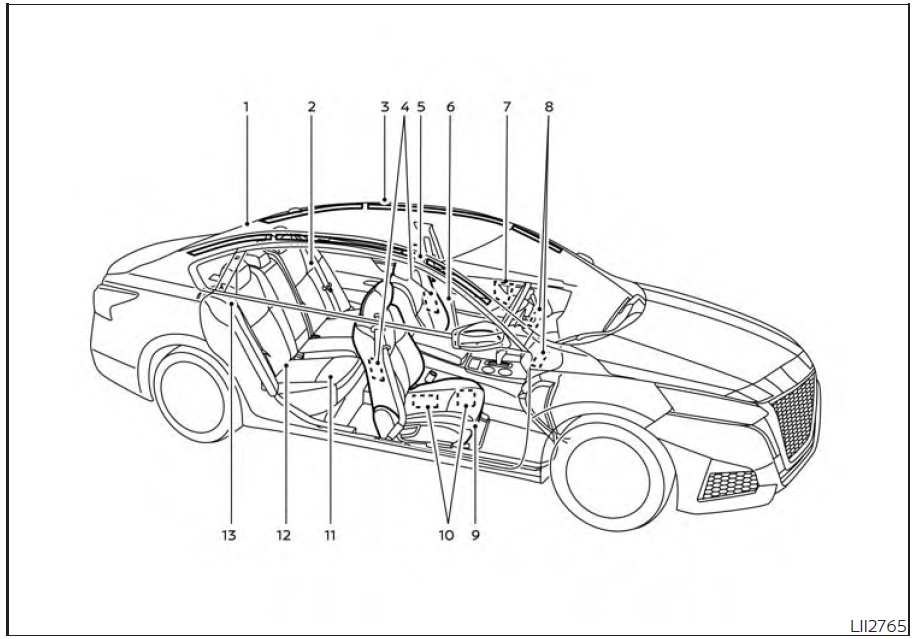 2024-Nissan-Altima-Owner-s-Manual-fig-1