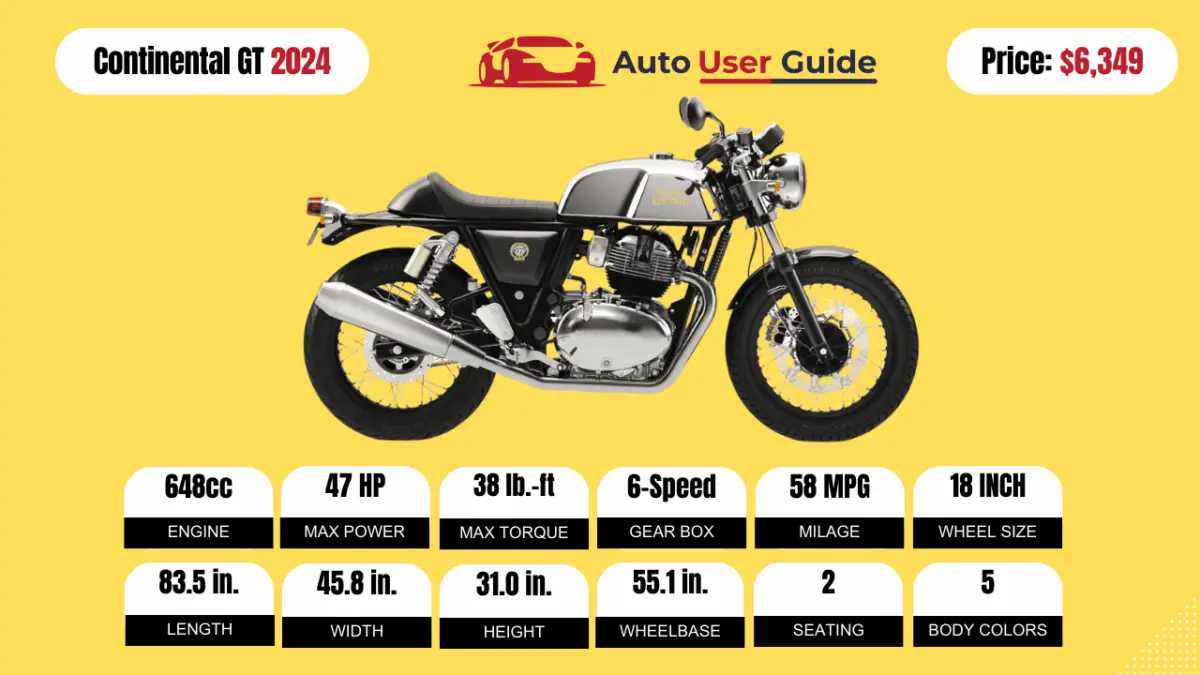 2024-Royal-Enfield-Continental-GT-Featured