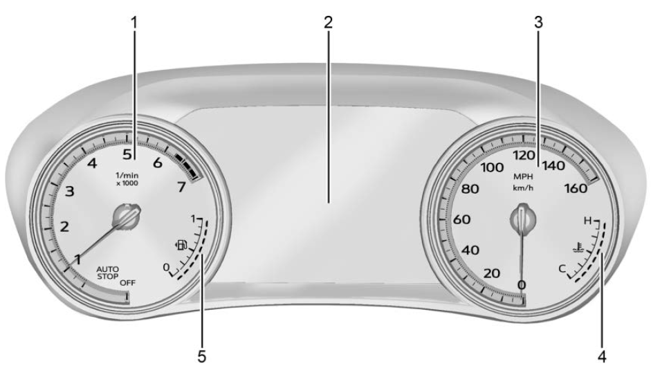 2024 Cadillac XT6-Instrument Cluster-fig 2