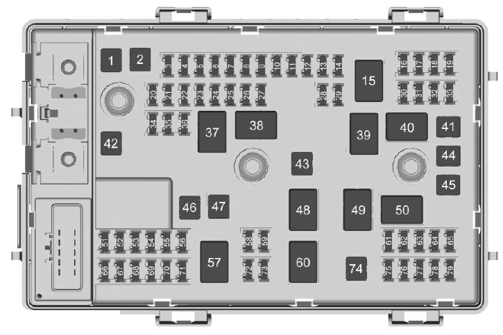 2024 Chevrolet Express-Fuses and Fuse Box-fig 3