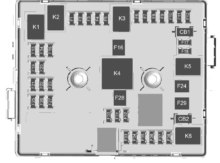 2024 Chevrolet Express-Fuses and Fuse Box-fig 5