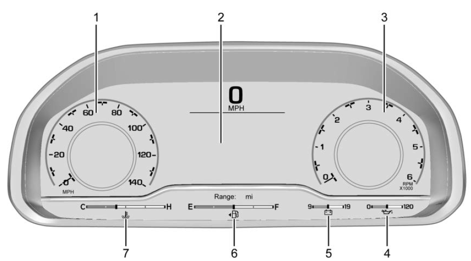 2024 Chevrolet Silverado-Instrument Cluster System-fig 1