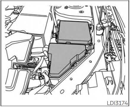 2025 Infiniti Qx55 Fuses and Fuse Box 2