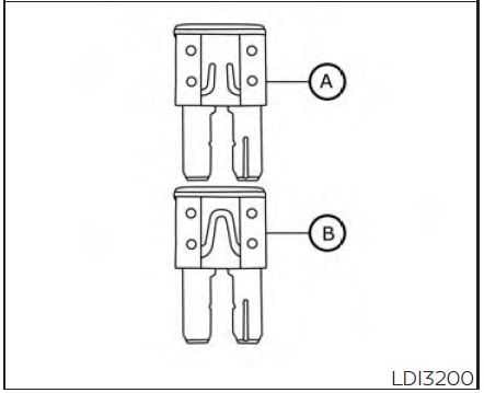 2025 Infiniti Qx55 Fuses and Fuse Box 3