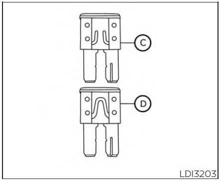 2025 Infiniti Qx55 Fuses and Fuse Box 5