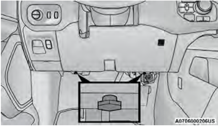 2024 RAM 1500-Fuses and Fuse Box-fig 4