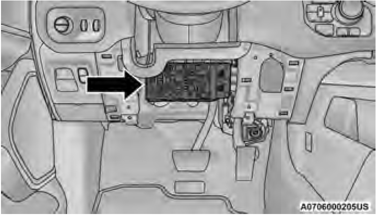 2024 RAM 1500-Fuses and Fuse Box-fig 5