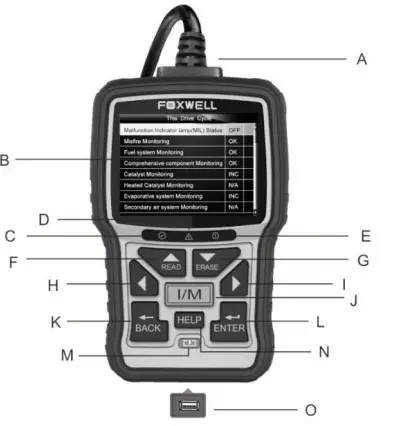 How-To-Operate-FOXWELL-NT301-OBD2-Scanner-Description