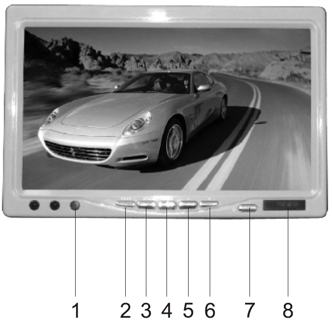 So bedienen Sie den PYLE PLHR70 Rückfahr-LCD-Monitor für Autos ...