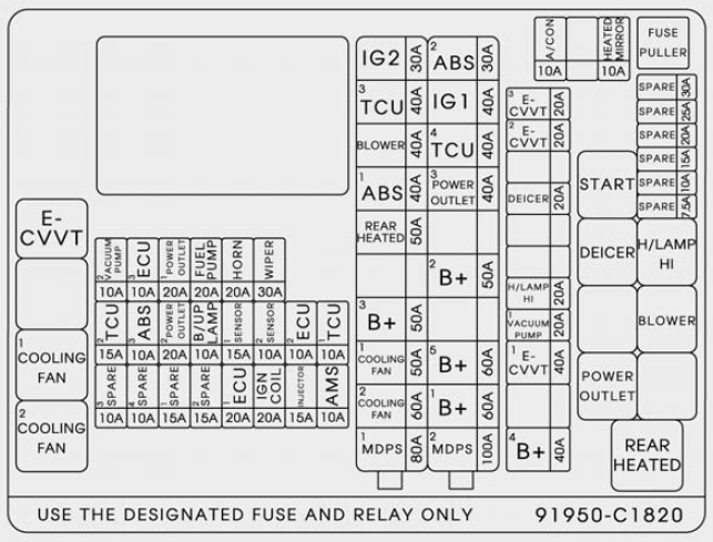 2017 Hyundai Tucson-Fuse Diagram and Relay-fig 11