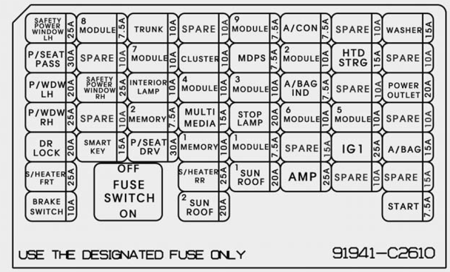 2017 Hyundai Tucson-Fuse Diagram and Relay-fig 9