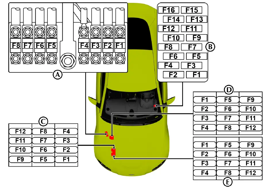 2019-Aston-Martin-Vantage-Fuses-and-Fuse-Box-How-to-fix-a-blown-fuse-fig-1