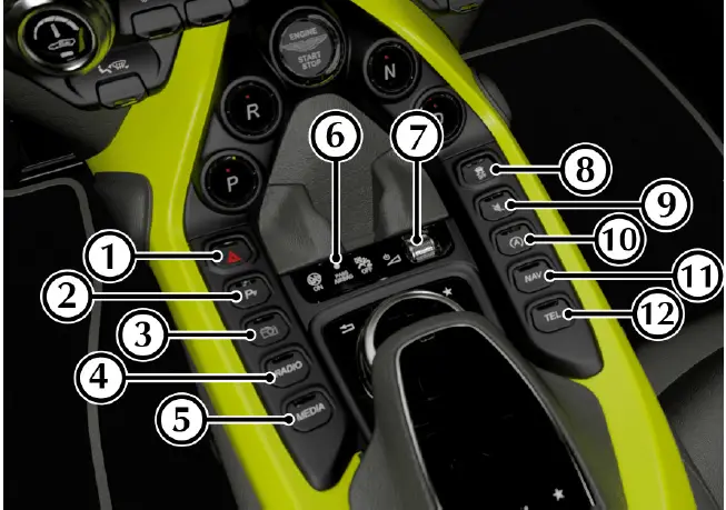 2019-Aston-Martin-Vantage-Instrument-Cluster-Guide-How-to-use-fig-2