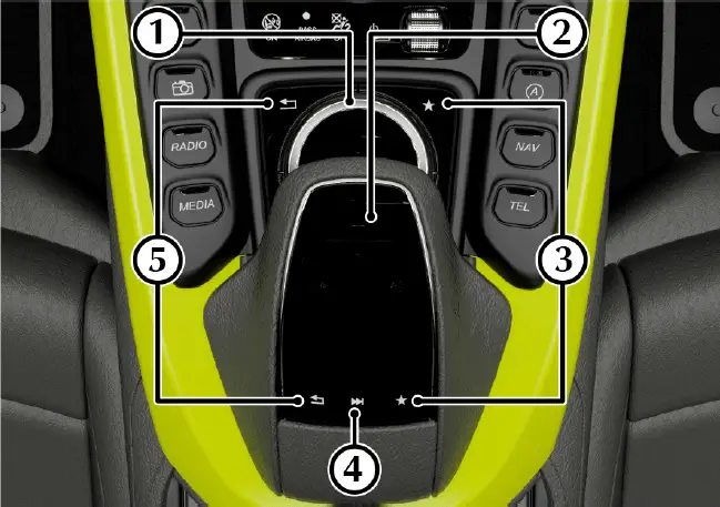 2019-Aston-Martin-Vantage-Instrument-Cluster-Guide-How-to-use-fig-3