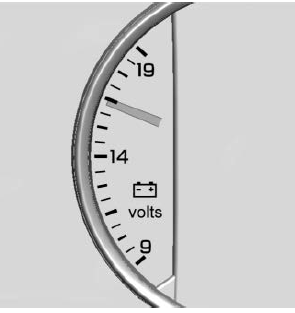2020 Buick Enclave Dashboard Setting Instrument Cluster Guide-fig-18