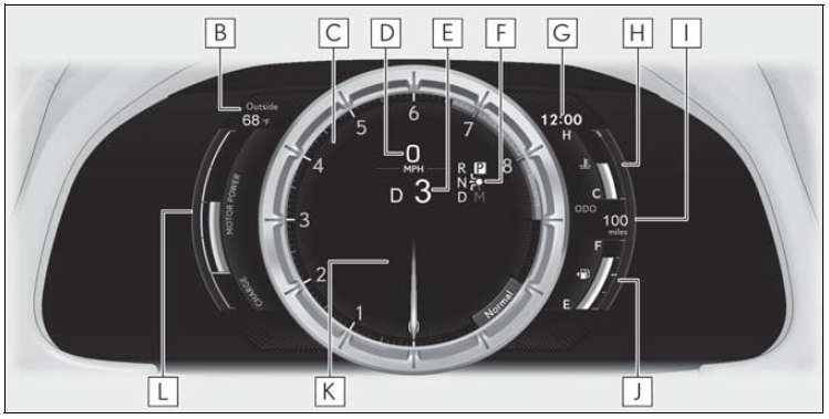 2021-Lexus-LC-500h-Dashboard-indicators-2021-Lexus-LC-500h-Instrument-Cluster-Guide-fig-10
