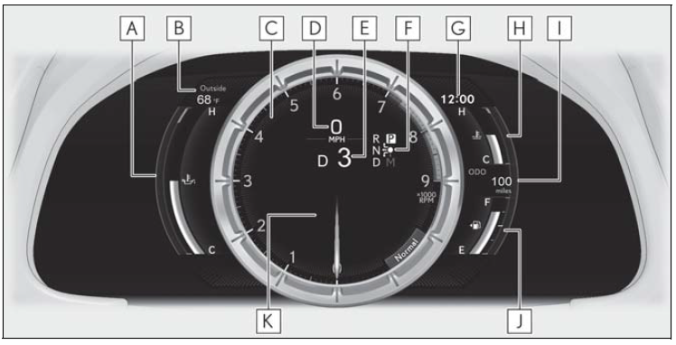 2021-Lexus-LC-500h-Dashboard-indicators-2021-Lexus-LC-500h-Instrument-Cluster-Guide-fig-9