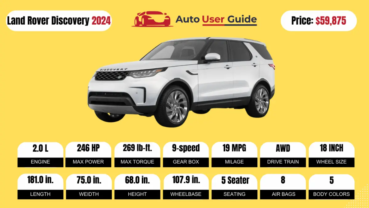 2023-Land-Rover-Discovery-Review,-Specs,-Price-and-Mileage-(Brochure)-Featured
